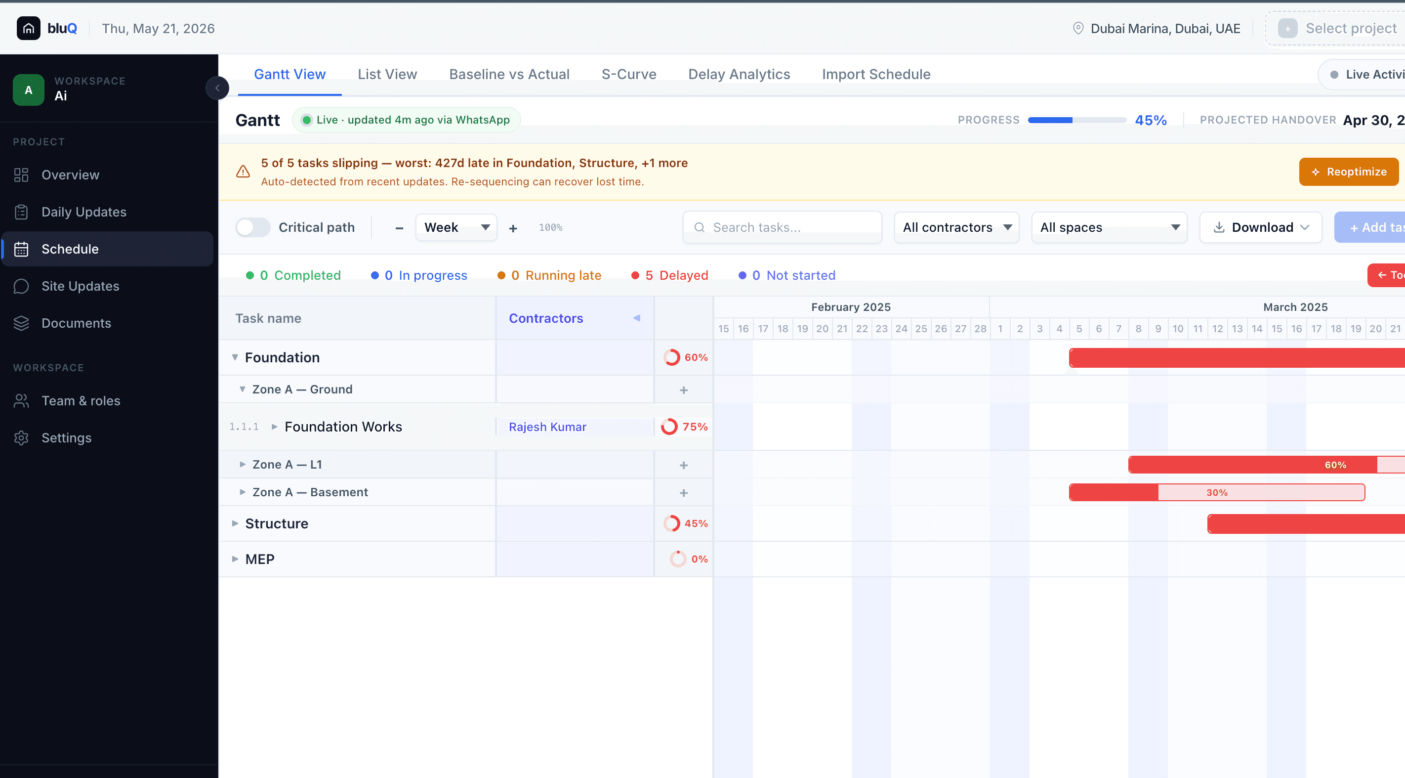 BluQ Gantt chart with live critical path